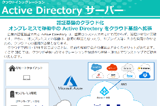 Active Directory サーバー