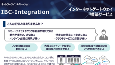 IBC-Integration