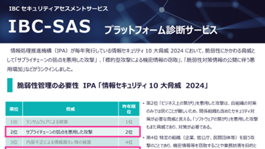IBC-SAS  プラットフォーム診断