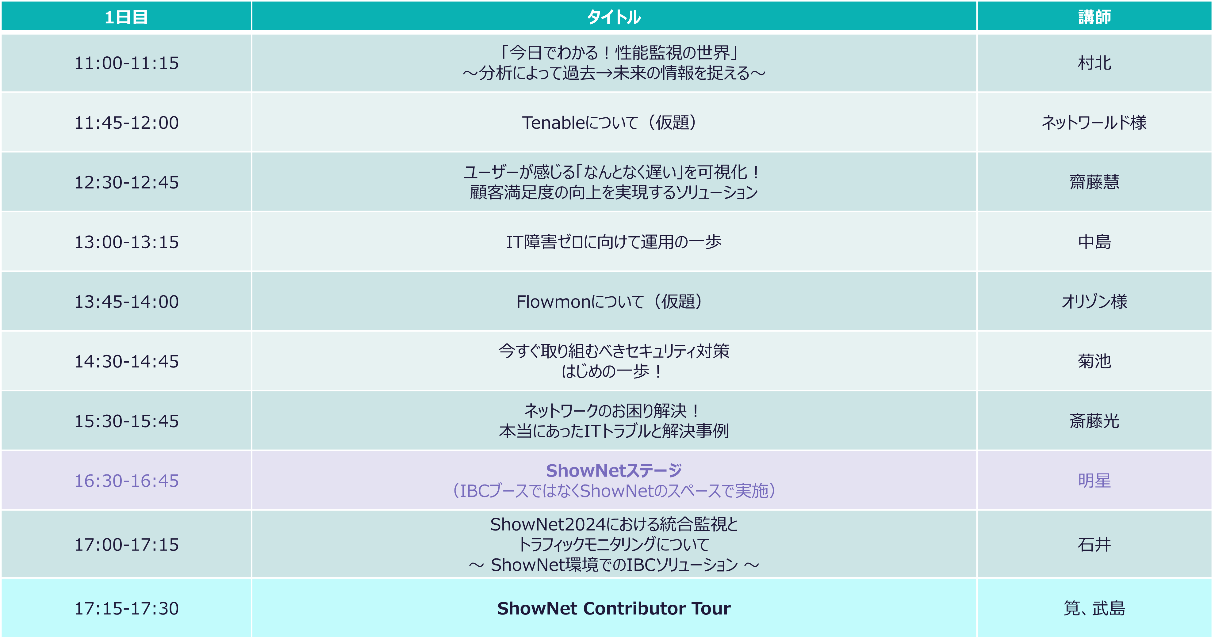 タイムテーブル1日目