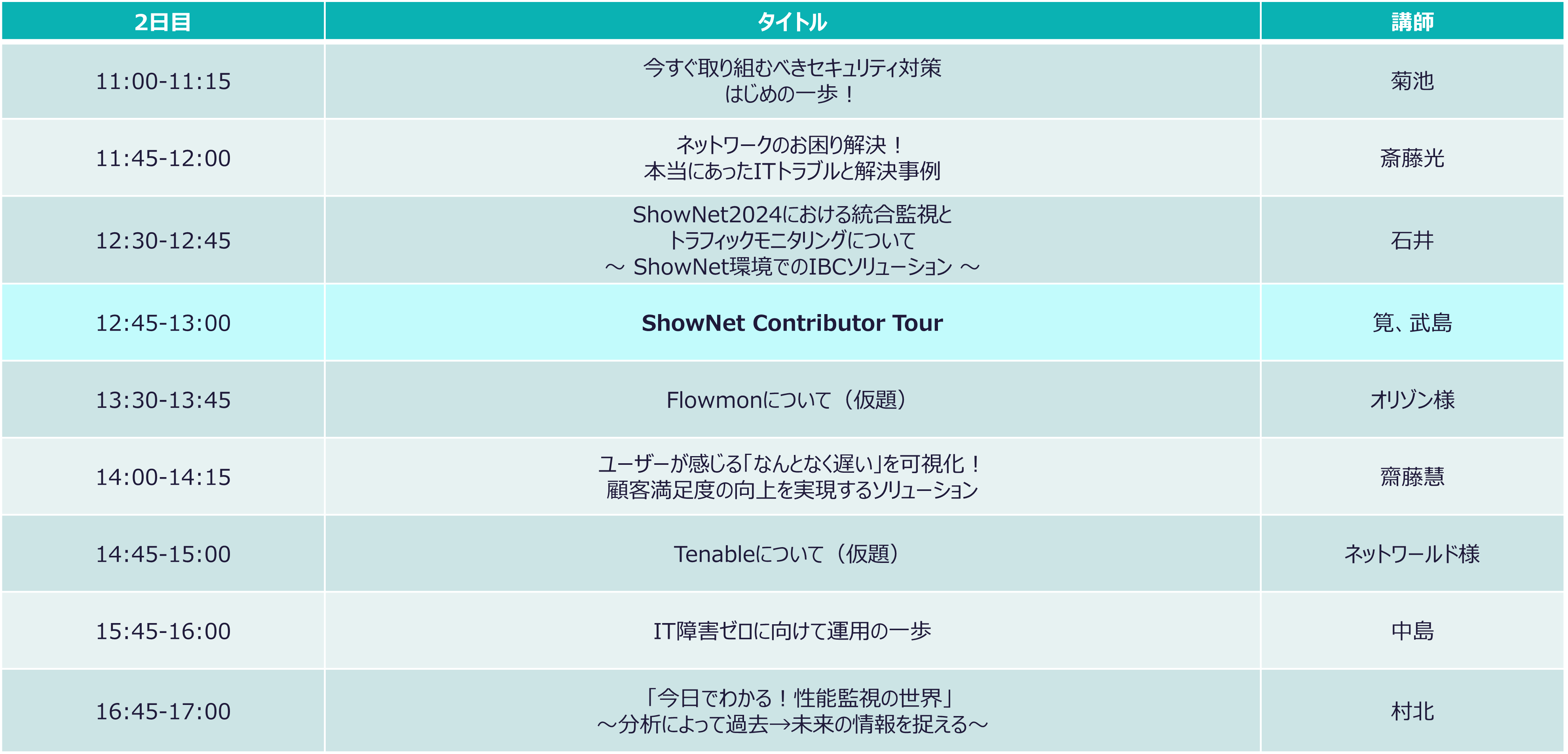 タイムテーブル2日目