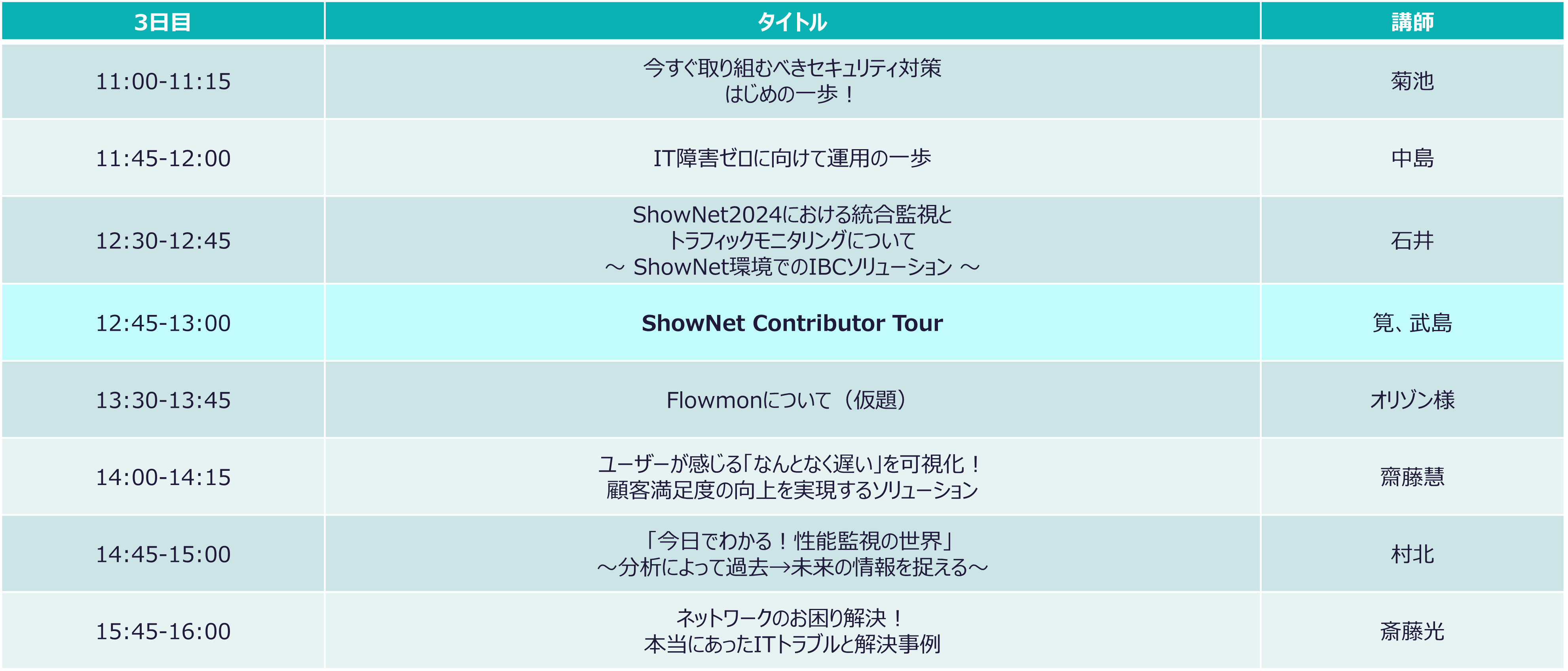 タイムテーブル3日目