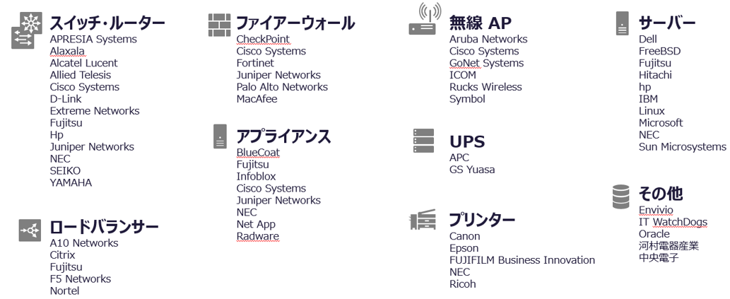 機器ごとの対応メーカー例
