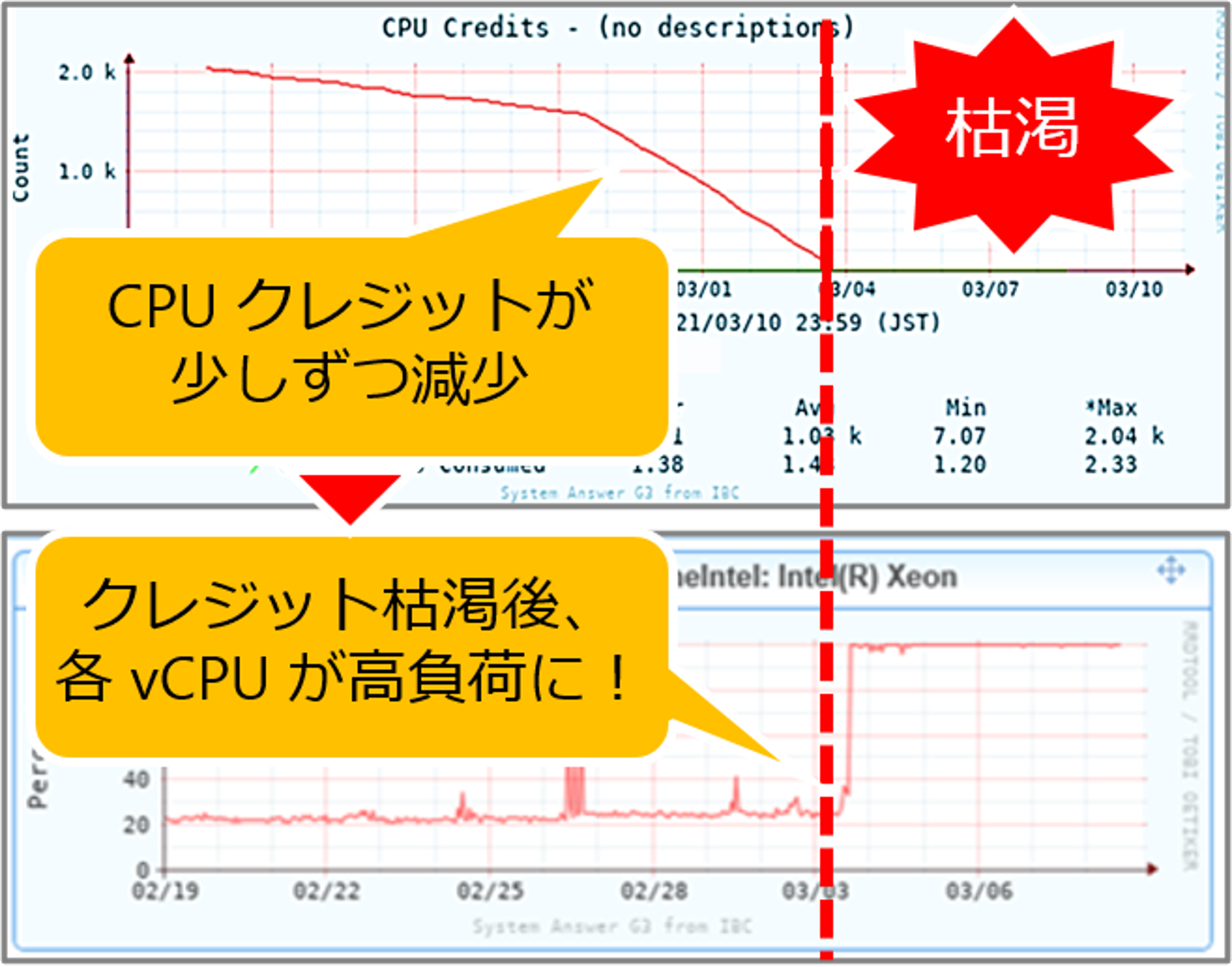 神奈川県教育委員会 導入事例サムネイル