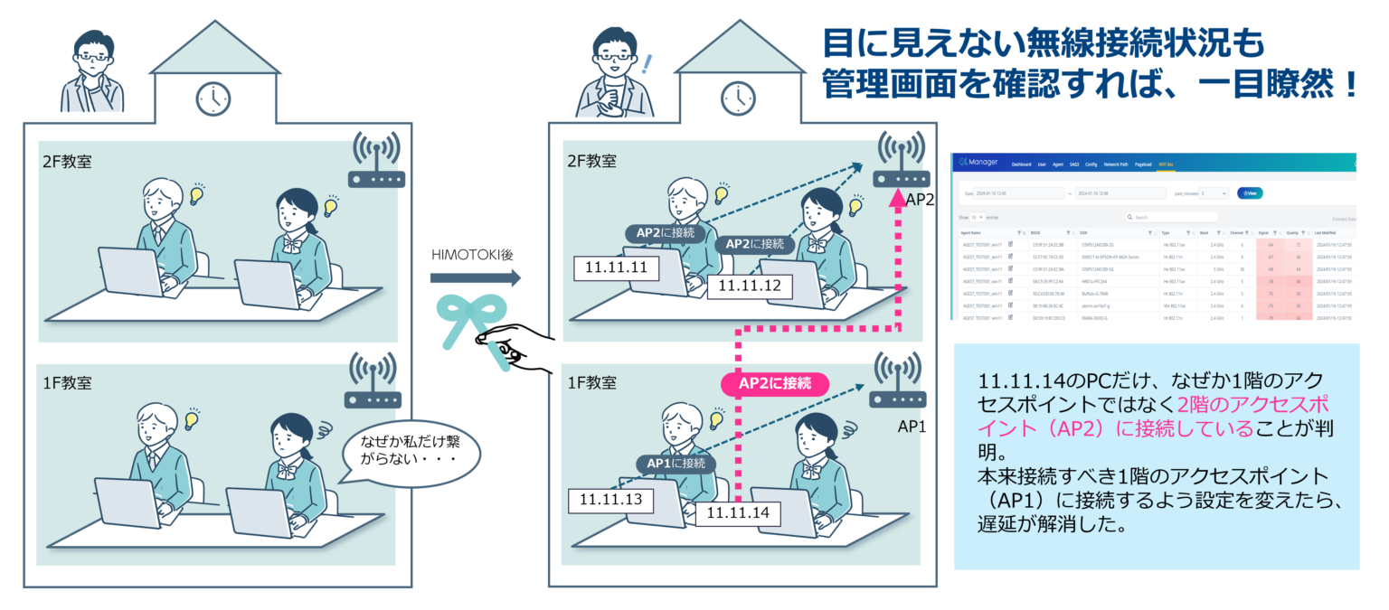 画面イメージ