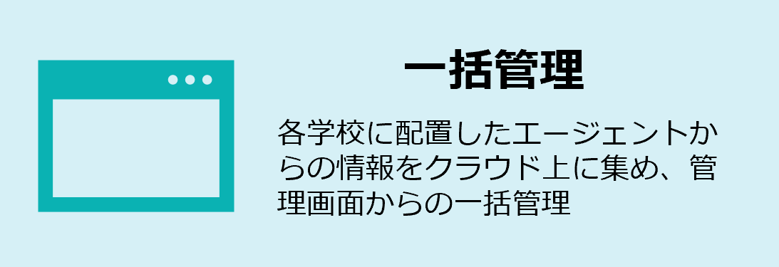 HIMOTOKI