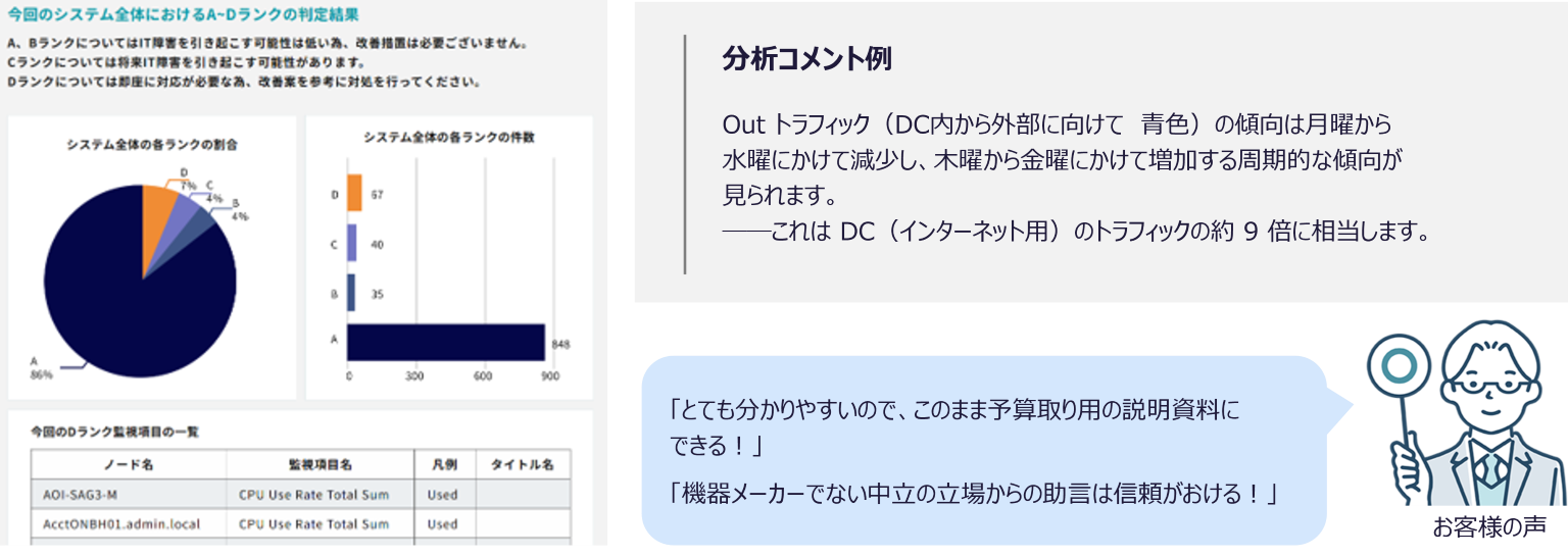 画面イメージ